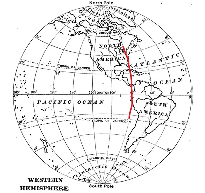 The path of a flight due south from Miami to Peru shown by a red line on a map of the Western Hemisphere.