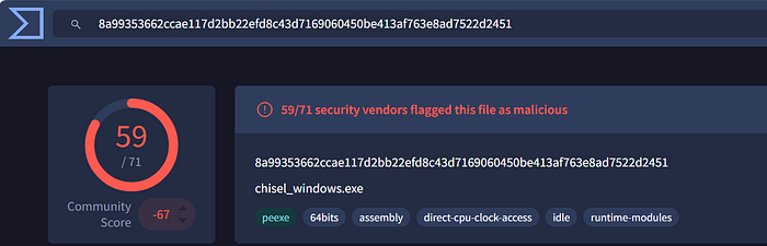 VirusTotal results for ch.exe hash, shown as chisel_windows.exe