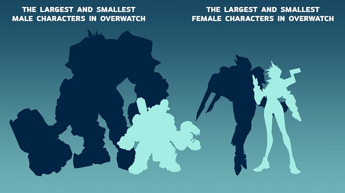 On Designing Women in Games. Let's talk about how we design women in… | by  Ayla Arthur | Medium