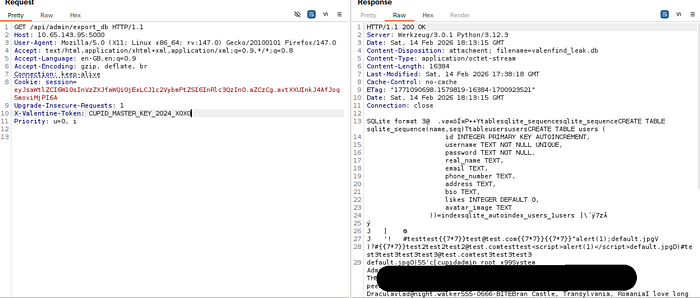 Request to /api/admin/export_db with the api token and header. The flag is in the response of the request