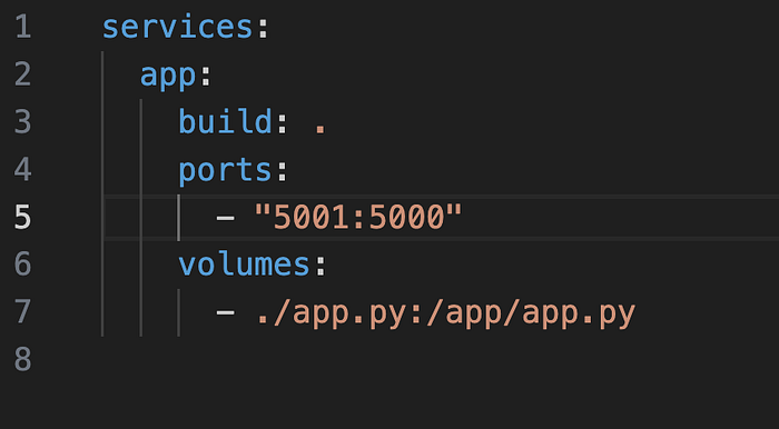 docker-compose.yml