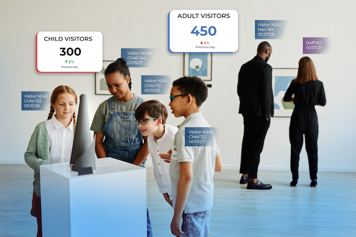 Can the People Counting System Distinguish Between Adults and Children?