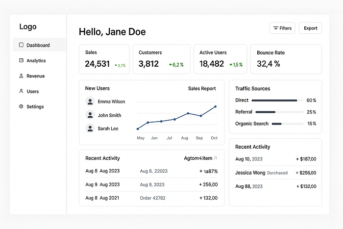 A vibe-coded dashboard example