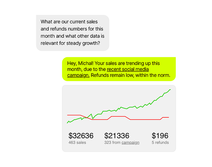 chatbot sales and trends conversation when querying the database for data