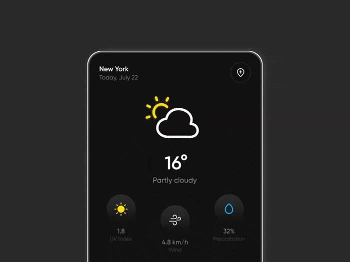 Dynamic and Remarkable UX Design Works | Medium