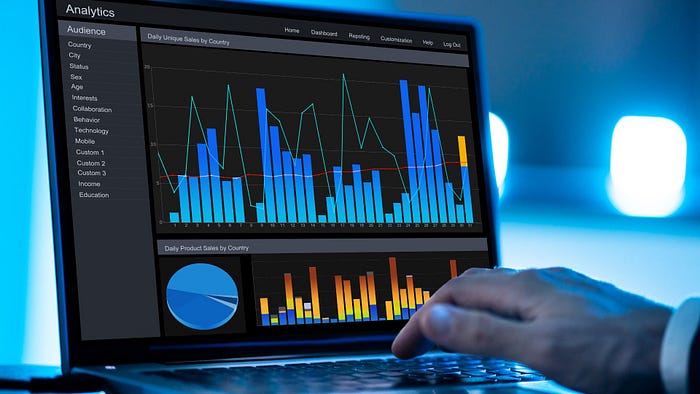 Orgupdate offers an all-in-one data dashboard, for real-time job vacancies. All our global data is instant and sourced from publicly available information to create stunning visuals.