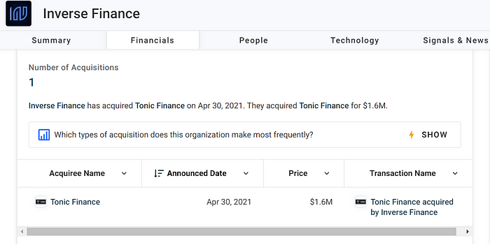 Inverse Finance：置之死地而后生？