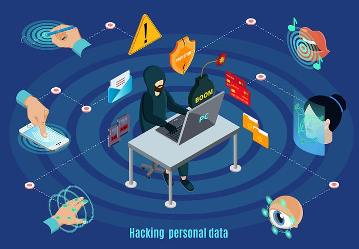 Harnessing Social Media for Cybersecurity Awareness and Defense