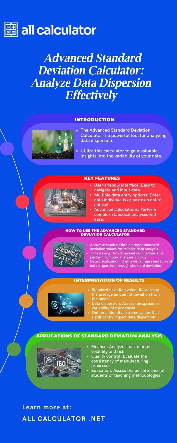 [Infographic]Advanced Standard Deviation Calculator Analyze Data