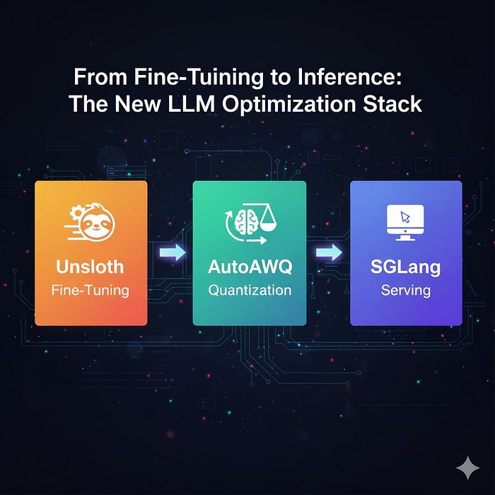 From Fine-Tuning to Inference: The New LLM Optimization Stack with Unsloth, SGLang, and AutoAWQ