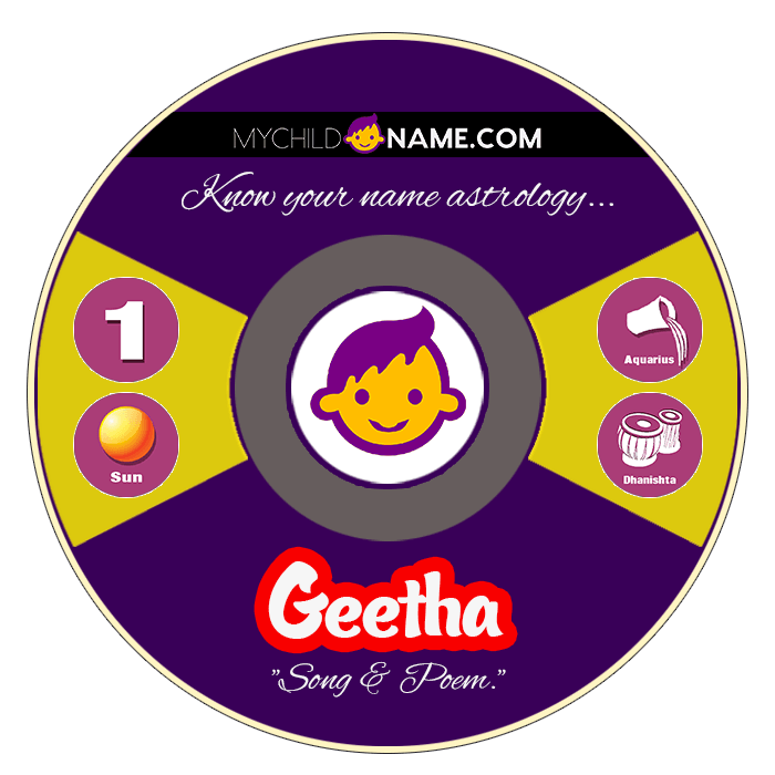 Geetha Name Meaning Medium