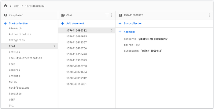Collection of Chats Firebase