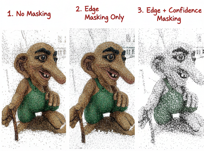 Three 3D models of the Bergen troll. The first is noisy, the second has cleaner edges, and the third is sparser but more accurate, showing the impact of masking on point cloud quality.
