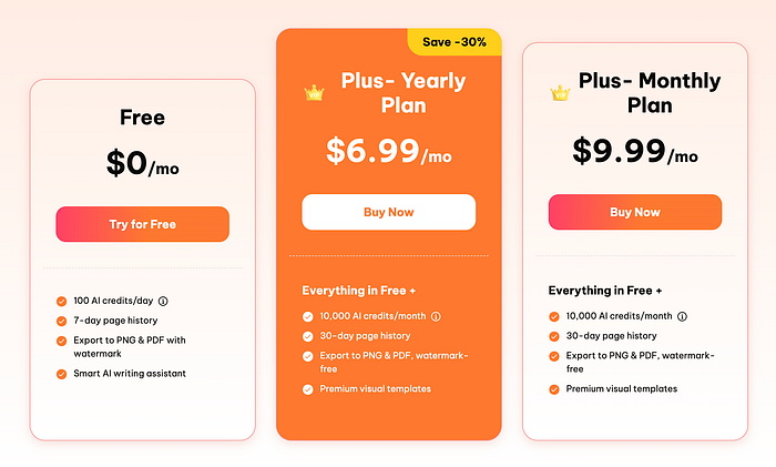 Diagrimo pricing page. Image by Jim Clyde Monge