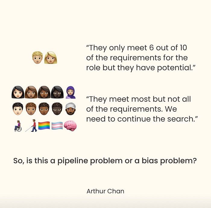 Emojis of white man and woman, with label “They only meet 6 out of 10 of the requirements for the role but they have potential.” Emojis of multi-ethnicity men and women, disability, rainbow, trans flag, brain with label “They meet most but not all of the requirements. We need to continue the search.” “So, is this a pipeline problem or a bias problem?” credit Arthur Chan