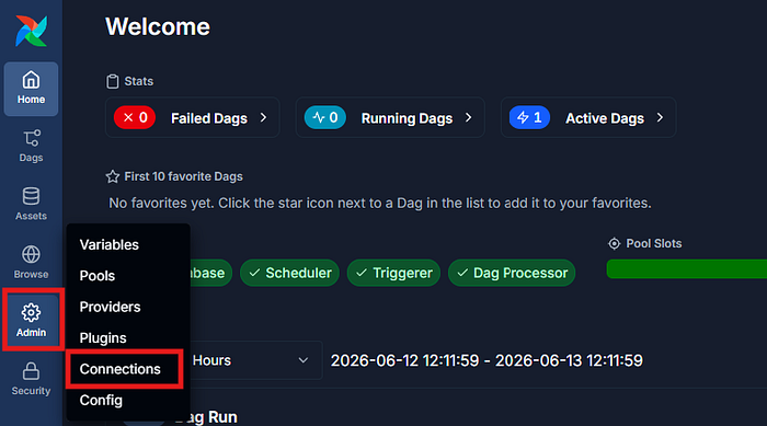 Self-Hosting Airflow at Home: Automating Stock Price Data Collection