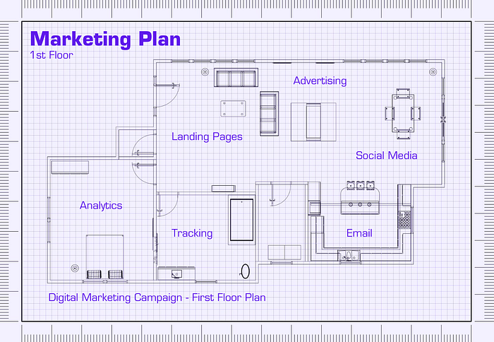 The marketing plan can be visualized as a floor plan with individual rooms being part of a specific campaign plan. Graphic by Joe Domaleski