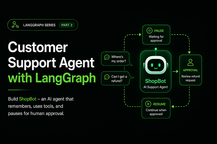 Your First Real LangGraph Project: