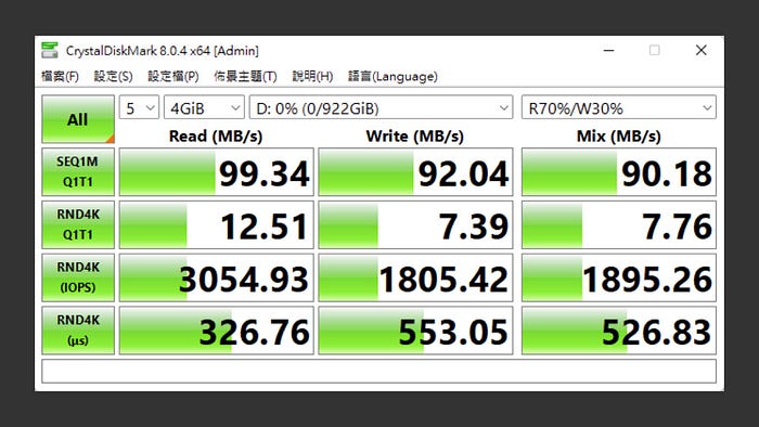 那麼大的空間能做什麼呢！？TEAMGROUP PRO+ mi
