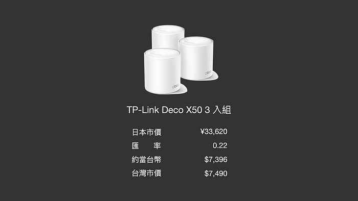 仲夏秋葉原，電腦 DIY 抽樣產品價格差異、賣場形式、組裝電