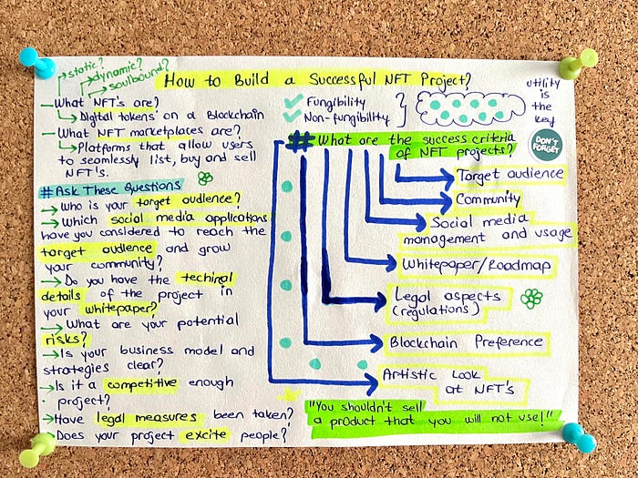 📌 Bir NFT Projesini Başarılı Yapan Adımlar Neler? ✅ image - 3263 📌 Bir NFT Projesini Başarılı Yapan Adımlar Neler? ✅ image - 3263