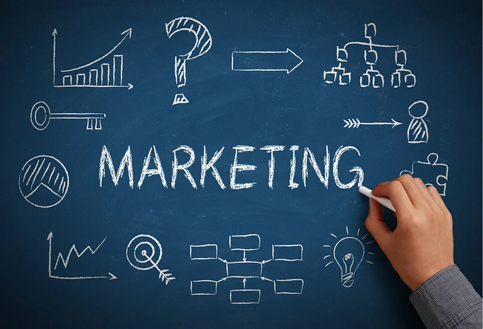 Marketing Company in the Philippines