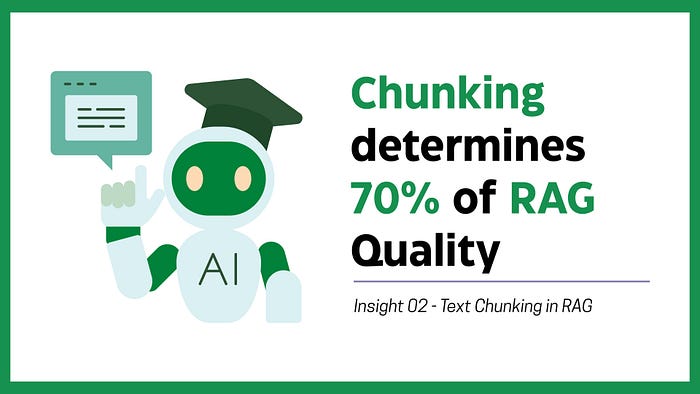 RAG Text Chunking Strategies: Optimize LLM Knowledge Access