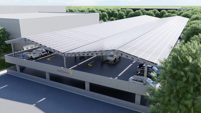 Solar Car Shades, Carports & EV Chargers: Transforming Parking Solutions in Australia