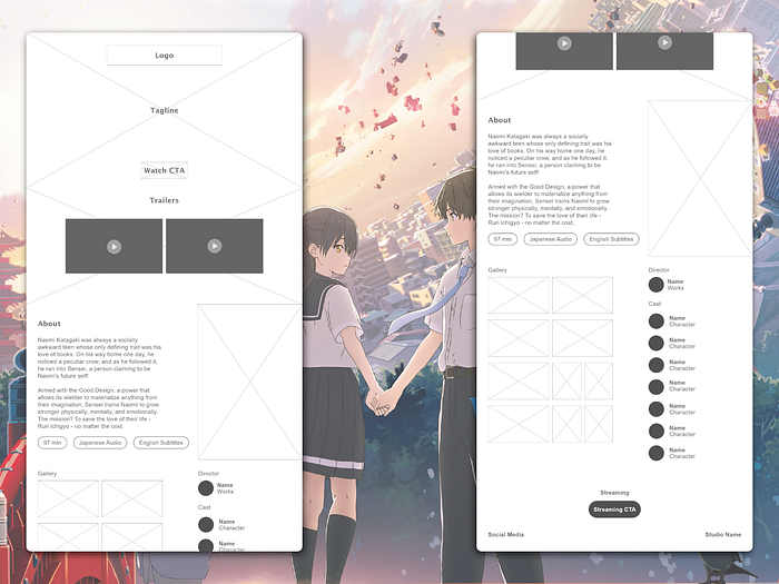 Wireframes for the Hello World Concept Site Remastered Project