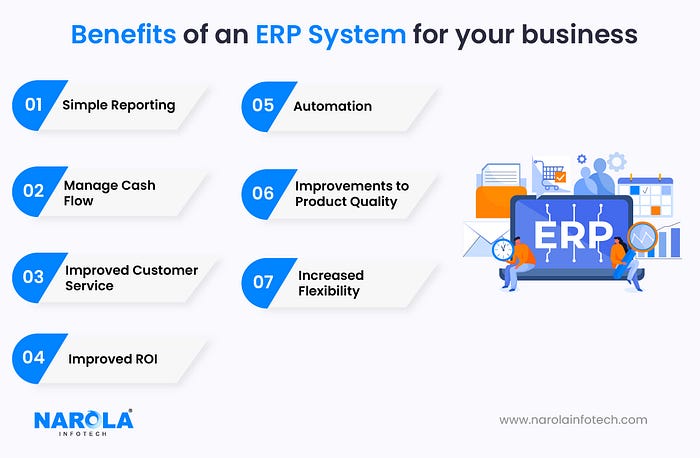 Benefits of ERP system in business