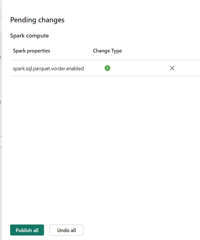 Spark Configuration Simplified: Maximizing Efficiency in Microsoft Fabric Environments