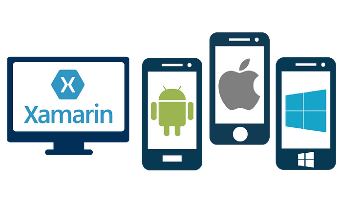 What is Xamarin