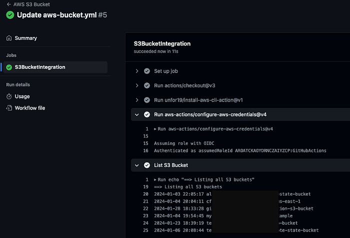 Github Actions X Aws A Quick Integration Guide Medium