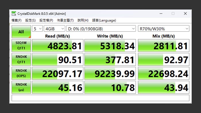 入門級的大哥！TEAMGROUP MP44 M.2 PCIe
