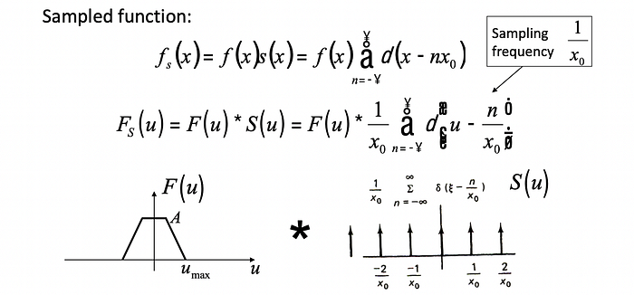 What is Sampling? | Image Processing #6 | by Gökçenaz Akyol | Medium