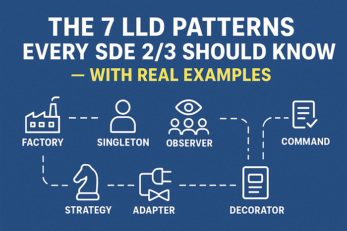 The 7 LLD Patterns Every SDE 2/3 Should Know — With Real Examples | by ...