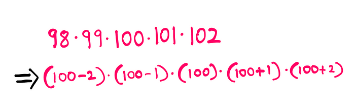 How To Solve This Tricky Algebra Problem (XIII) — Whiteboard-style graphics showing the following mathematical operations: 98*99*100*101*102 = (100 − 2)*(100 − 1)*(100)*(100 + 1)*(100 + 2)