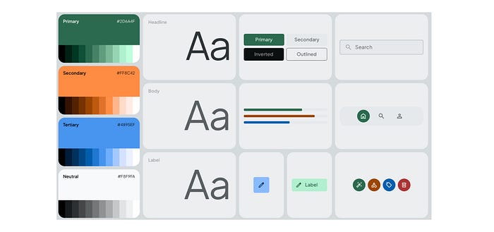 Stitch “design system” generated.
