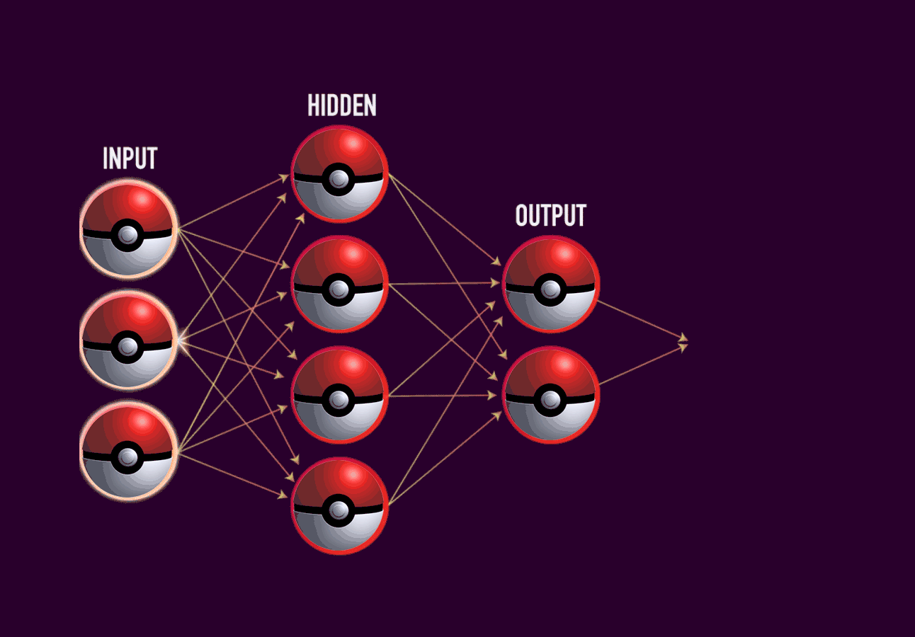 Build the Smallest LLM From Scratch With Pytorch (And Generate Pokémon Names!)