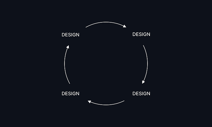 Work a lot, do design consistently.