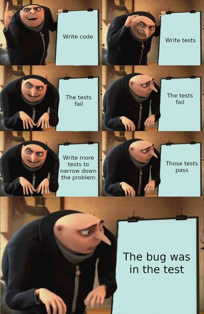 Fail Test Meme