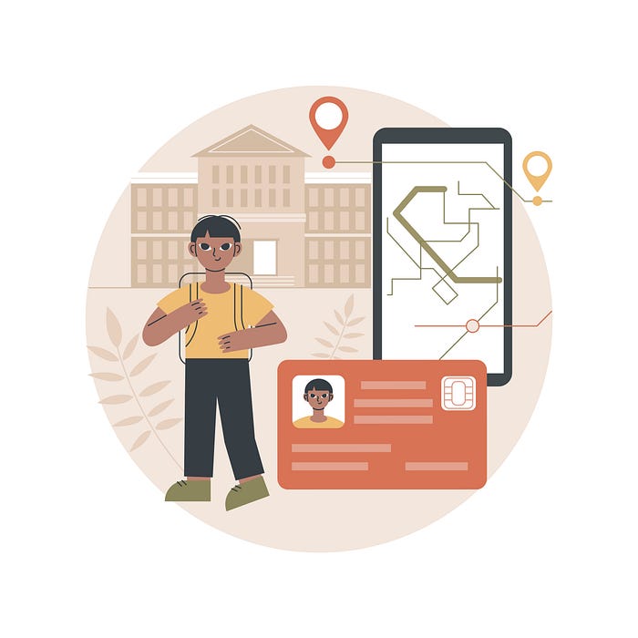 location based personlaization