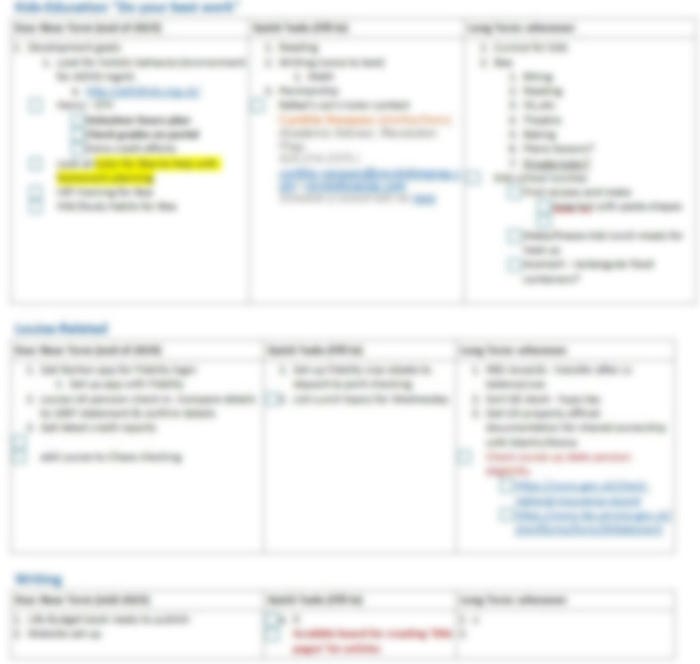 blurred list showing tables with 3 columns for tasks.