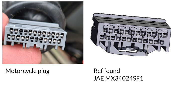 Left: Picture of the real motocycle plug. Right : Online reference found