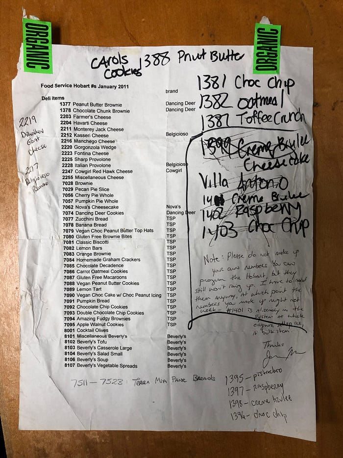 Food Service Hobart scale numbers