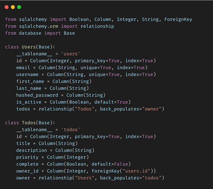 FastAPI Scalable Project Structure with Docker compose | by Nabajyoti ...