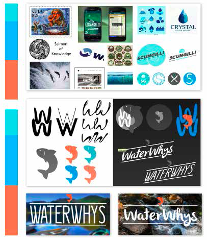 Water Whys Design Proposal 1 — Design A Digital Product For Sustainability by Paul Myers