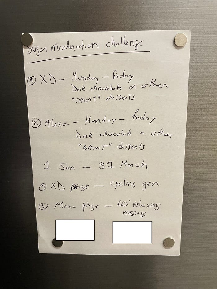 This is our current sugar routine contract. How I’ve managed to control my sugar cravings since I completed my 30-day no-sugar challenge