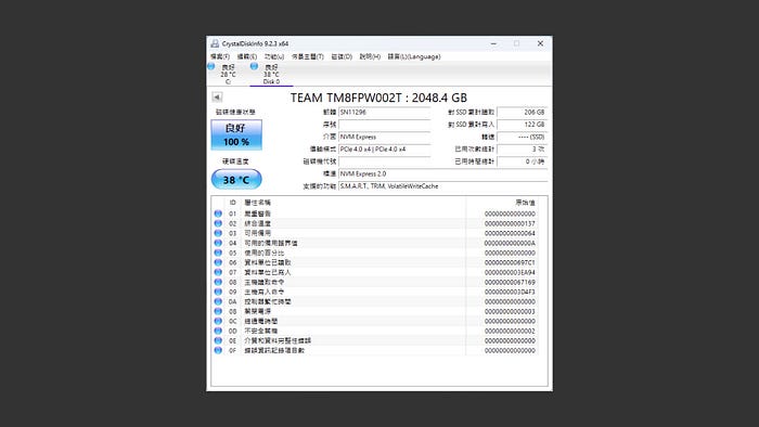 入門級的大哥！TEAMGROUP MP44 M.2 PCIe