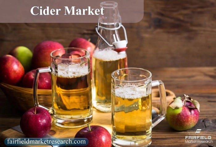 Cider Market Poised for Remarkable Growth, Projected to Reach US$23.6 Billion by 2030
